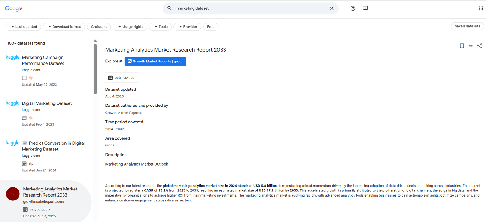 How to Create and Implement Dataset Structured Data on a Website